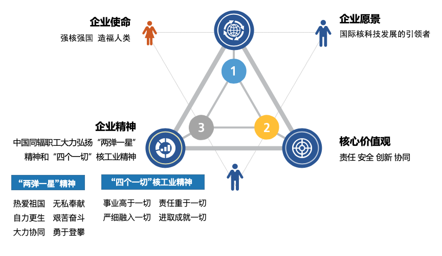 微信图片_20230323110622