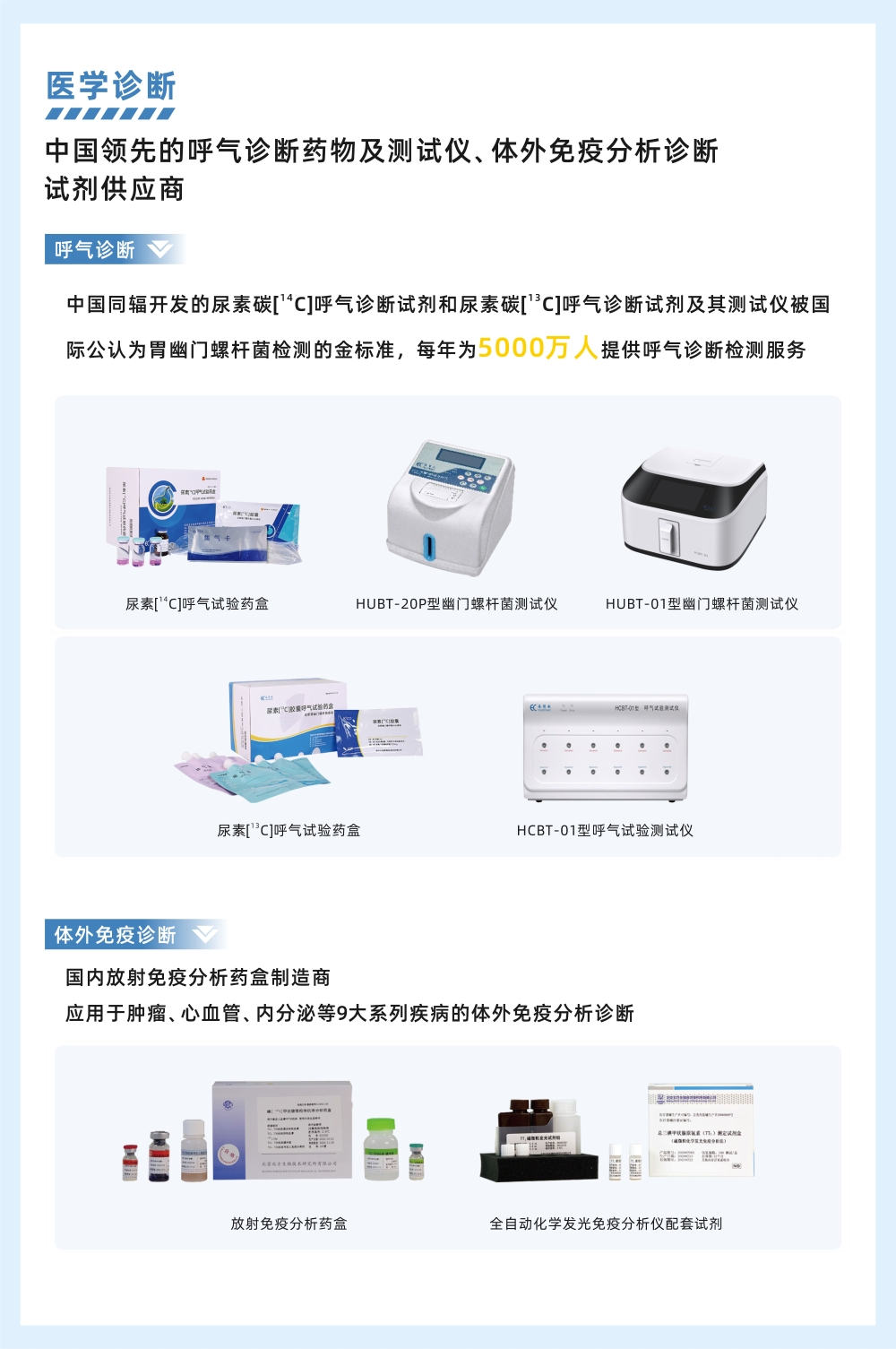 医学诊断