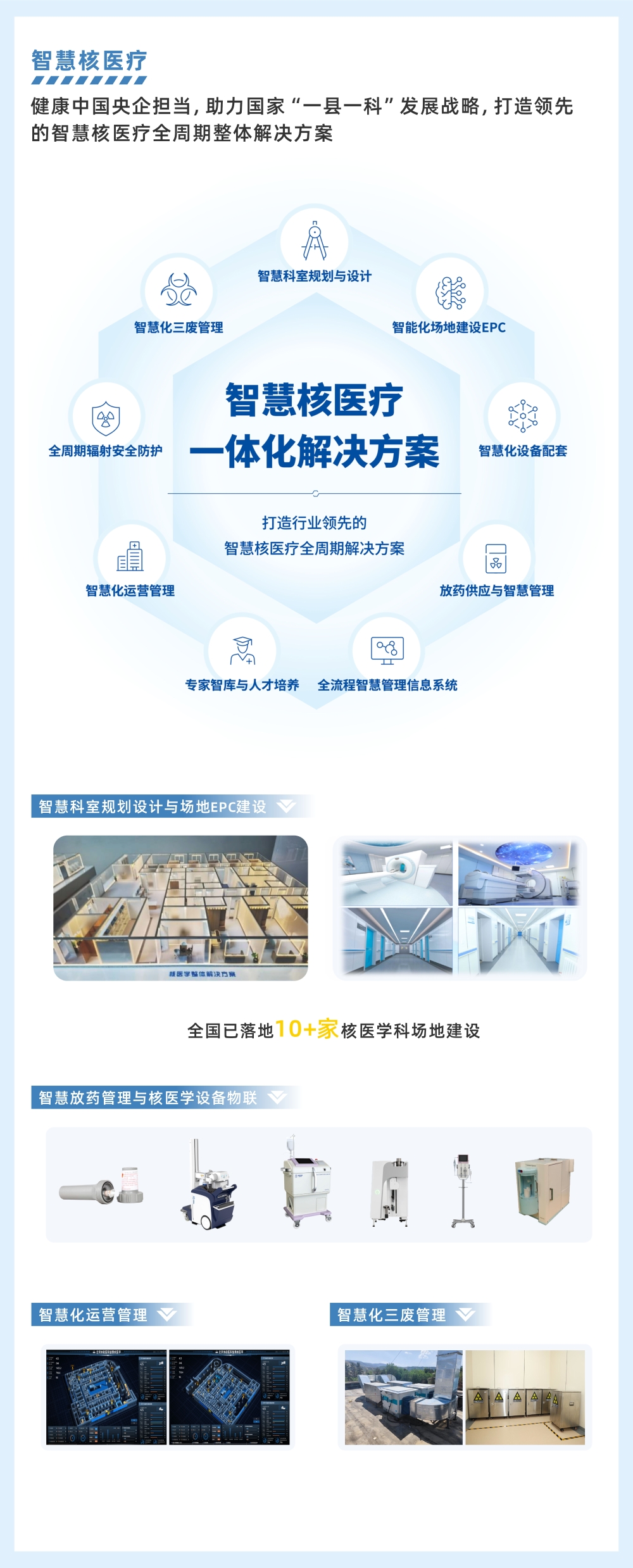 智慧核医疗